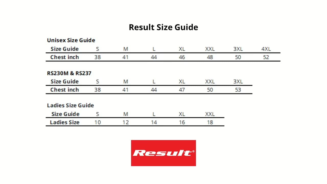 AVK 3 Layer Soft Shell Jacket Result RS121M — Result v2